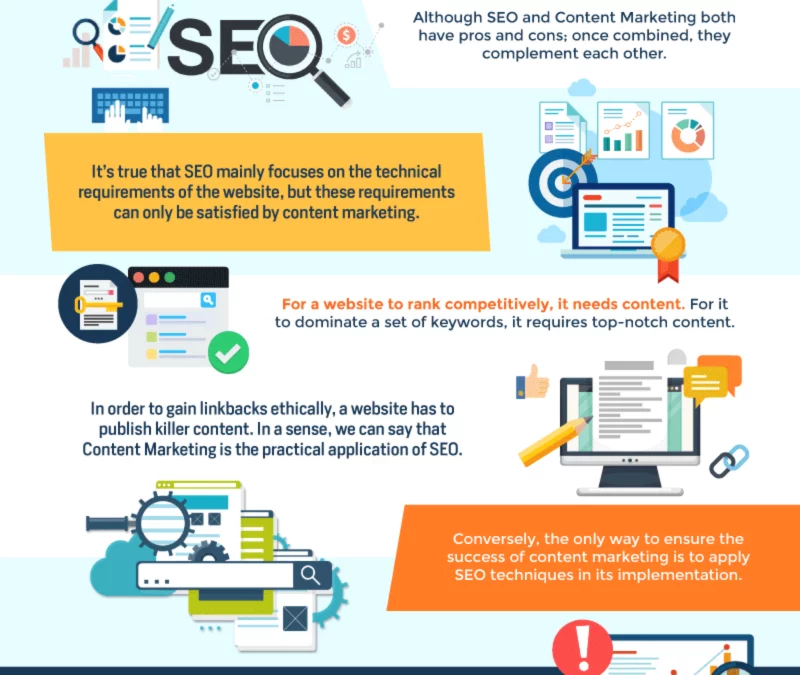 So You Want To Rank On Google…Page One You Say?