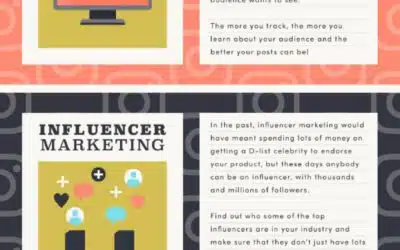 Instagram for Small Business in 2018 – Infographic Guide