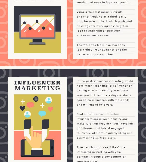 Instagram for Small Business in 2018 – Infographic Guide