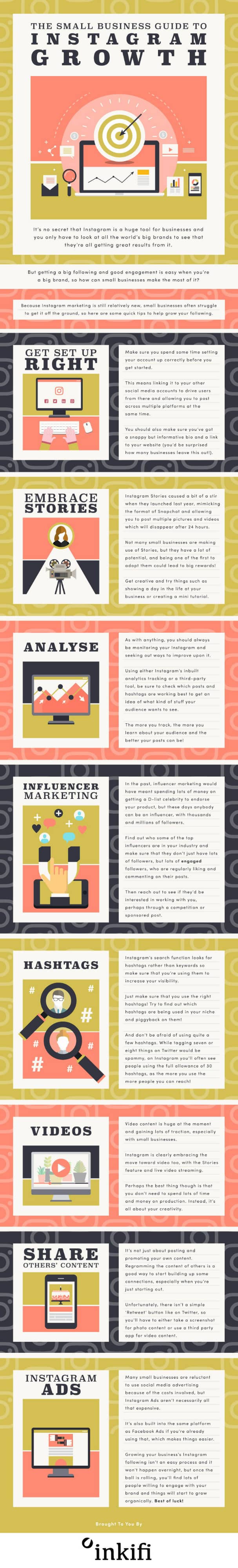 2018 Instagram for Small Business Infographic