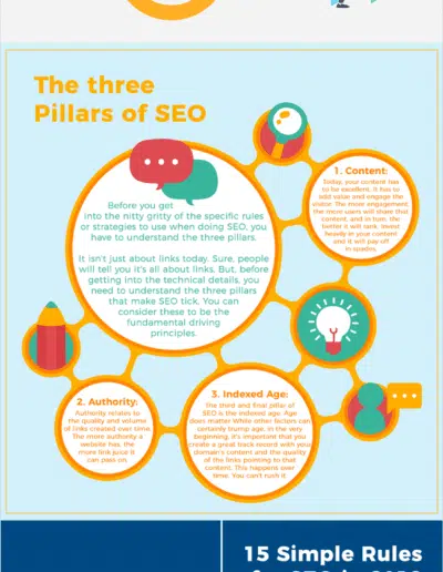 2018 SEO TRENDS AND RANKING FACTORS