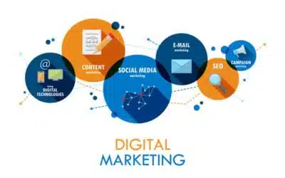 Affordable Social Media Marketing Services for Startups