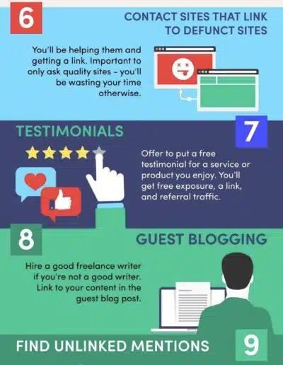 SEO BACKLINK STRATEGIES INFOGRAPHIC
