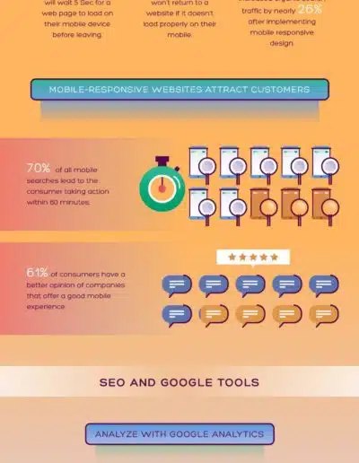 SEO FACTS FOR SMALL BUSINESS INFOGRAPHIC