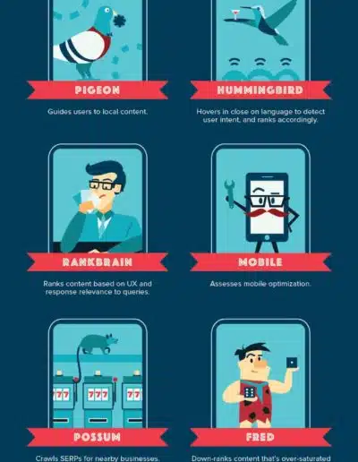 SEO IS GETTING HARDER INFOGRAPHIC