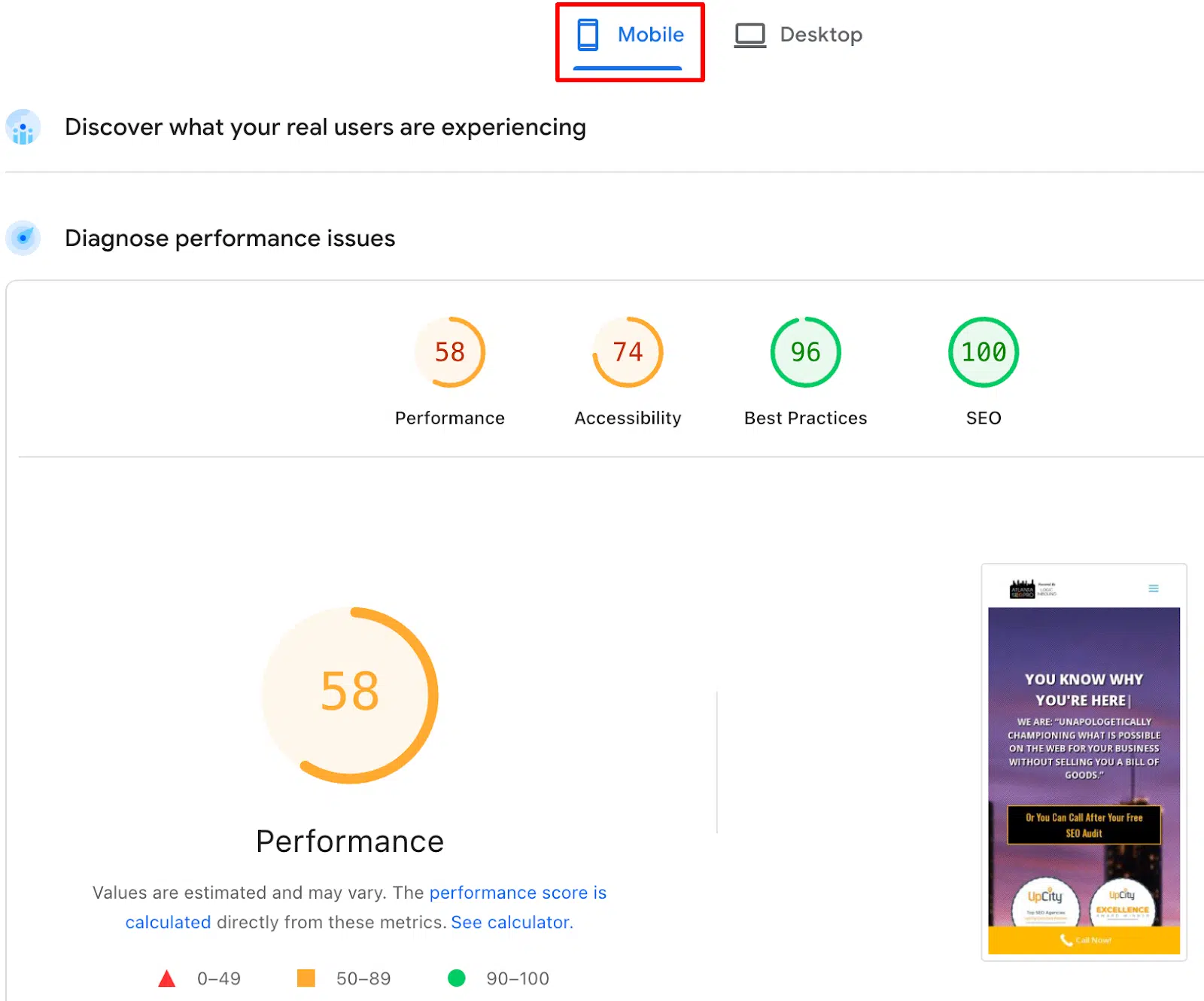 PSI score before graphic