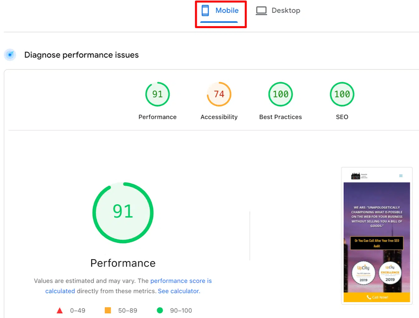 PSI score after graphic